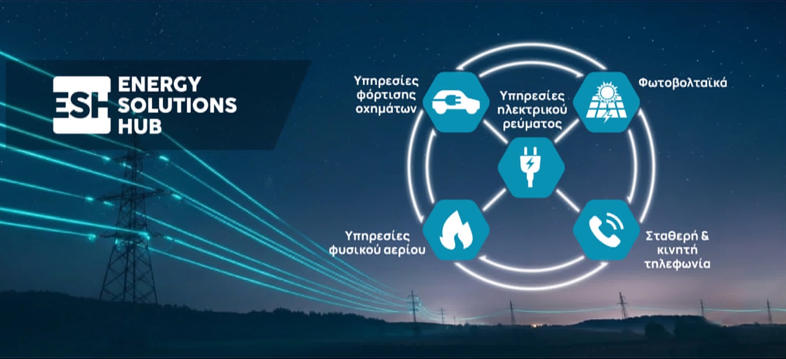 Οι υπηρεσίες της Energy Solutions Hub: ρεύμα, φυσικό αέριο, σταθερή και κινητή τηλεφωνία, φωτοβολταϊκά και φόρτιση ηλεκτρικών οχημάτων